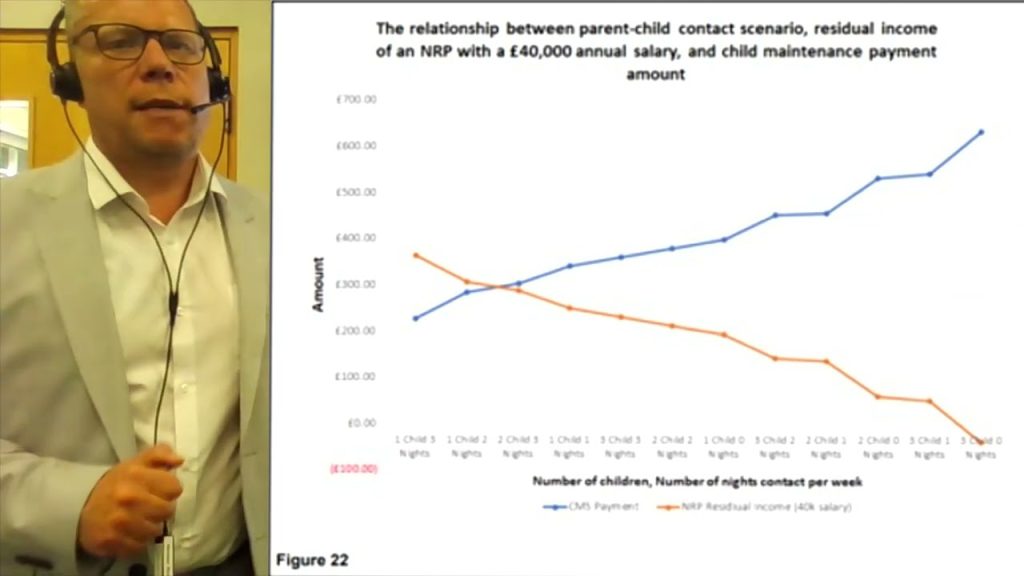CMS Driving 20% of UK Suicide — Summary & Update Report