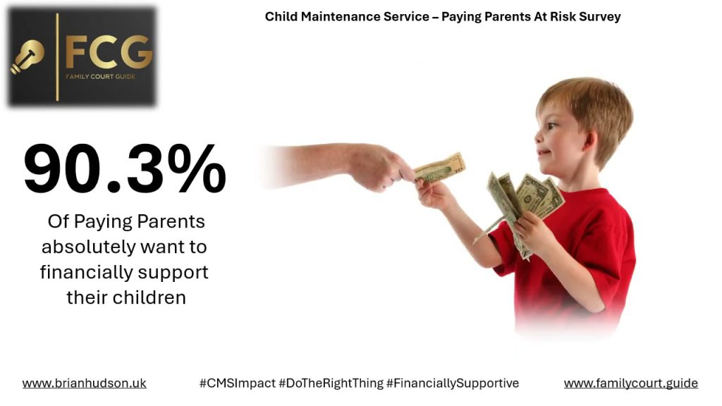 CMS Paying Parents At Risk Survey Results